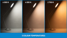 Load image into Gallery viewer, Colour temperatures of the Daylight&#39;s Tricolour lamp.

